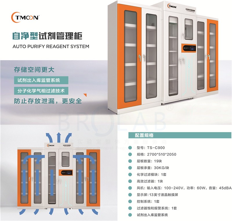 BetWay体育平台试剂柜