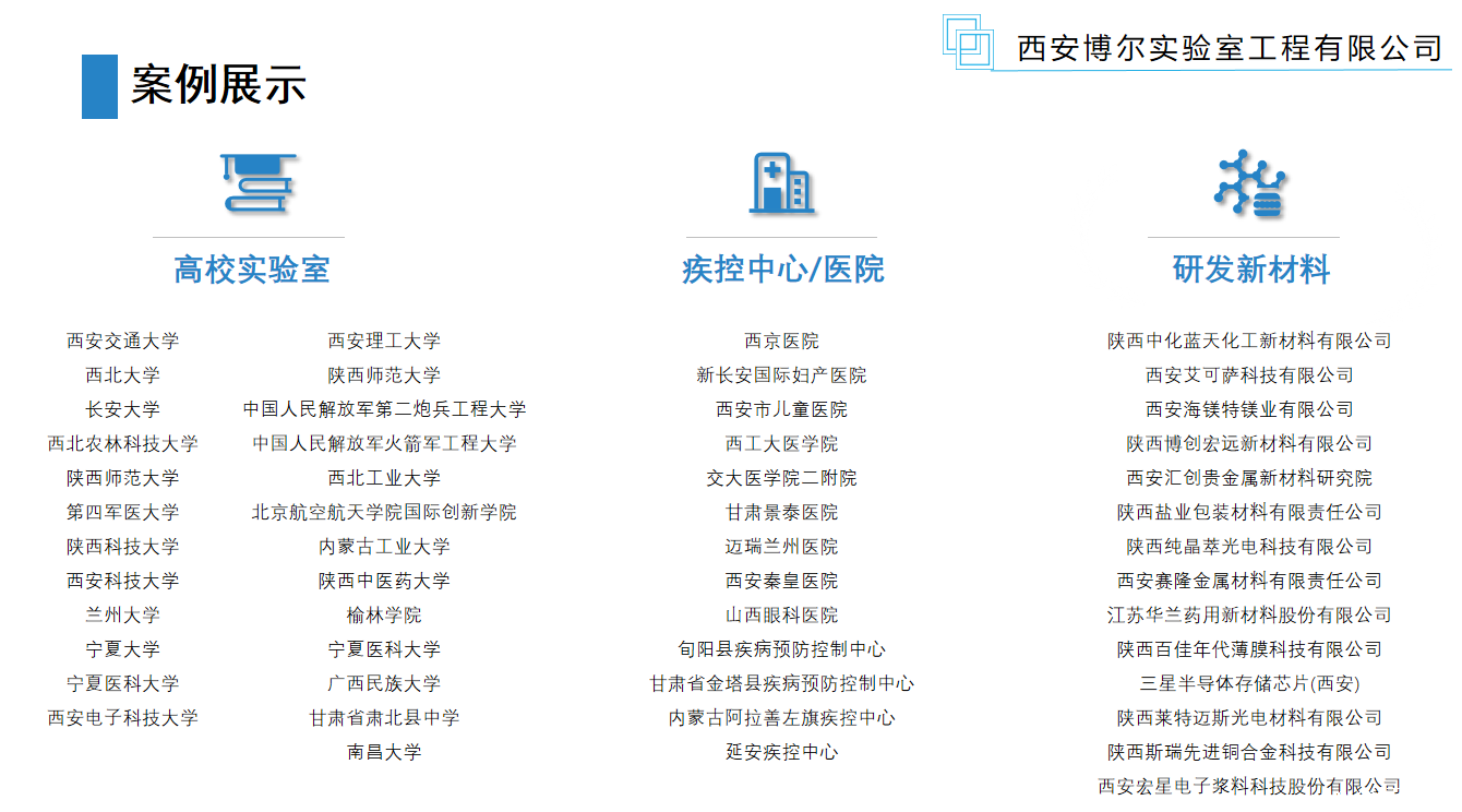 BetWay体育平台案例